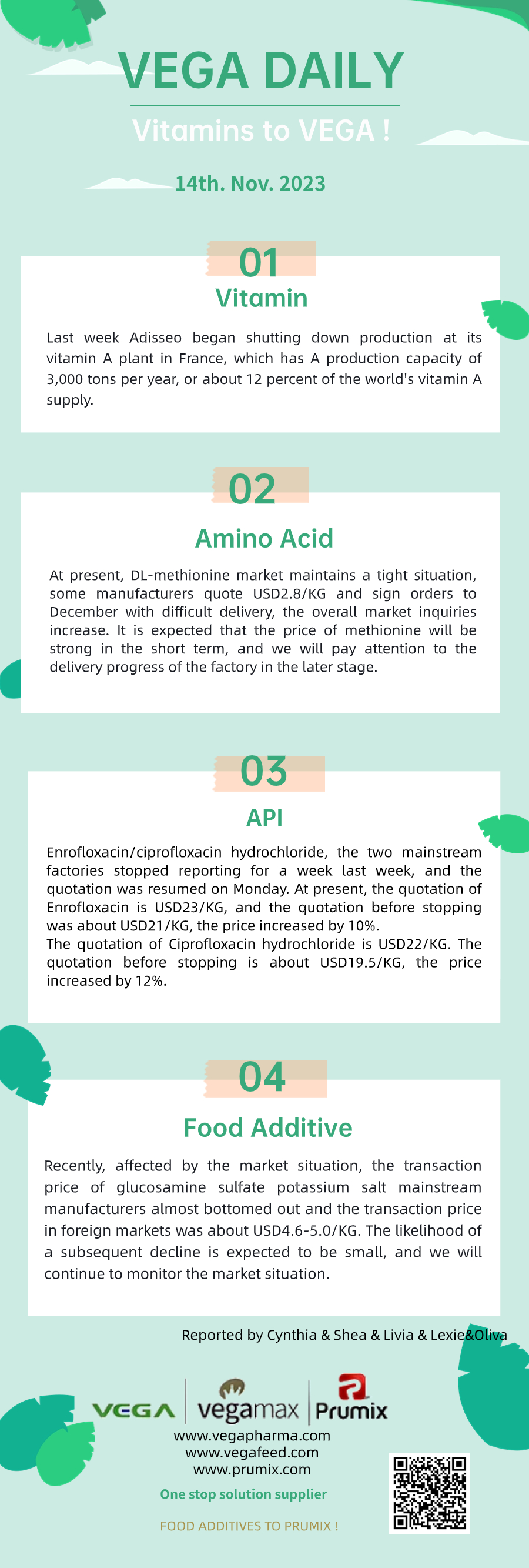 Vega Daily Dated on Nov 14th 2023 Vitamin Amino Acid API Food Additives.jpg